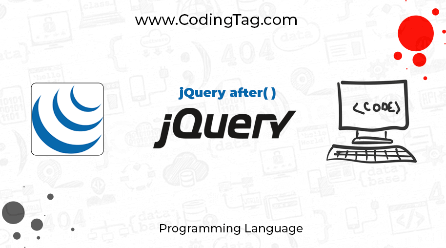 jQuery after()